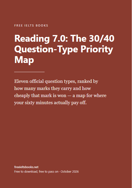 Reading 7.0: The 30/40 Question-Type Priority Map
